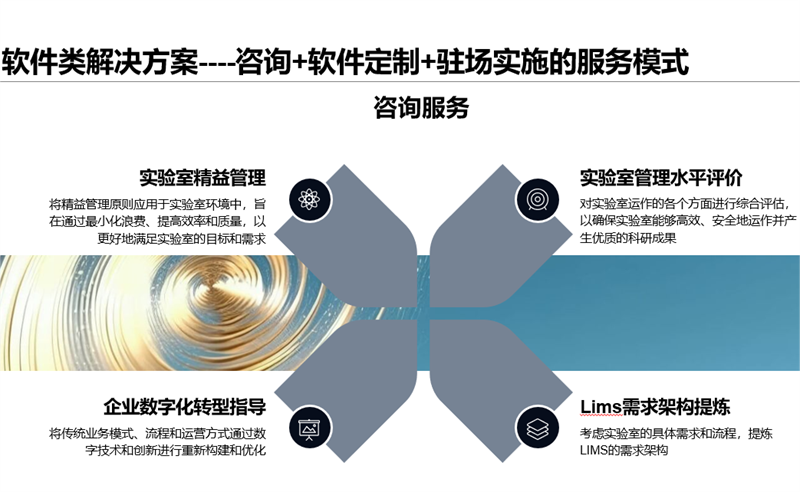 茄子视频为爱而生信息管理系统（LIMS）